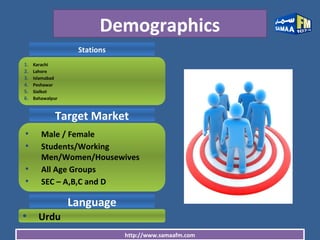 http://www.samaafm.com
Stations
Demographics
1. Karachi
2. Lahore
3. Islamabad
4. Peshawar
5. Sialkot
6. Bahawalpur
Target Market
• Male / Female
• Students/Working
Men/Women/Housewives
• All Age Groups
• SEC – A,B,C and D
Language
• Urdu
 
