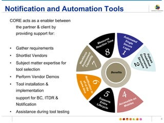 Notification and Automation Tools
CORE acts as a enabler between
the partner & client by
providing support for:
• Gather requirements
• Shortlist Vendors
• Subject matter expertise for
tool selection
• Perform Vendor Demos
• Tool installation &
implementation
support for BC, ITDR &
Notification
• Assistance during tool testing
4
Benefits
 