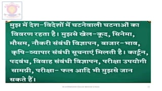 M.V.HERWADKAR ENGLISH MEDIUM SCHOOL 13
 