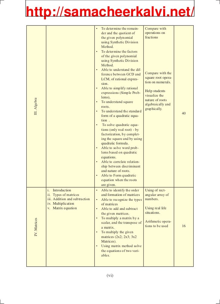 Samacheer Kalvi Syllabus For 10th Maths Samacheer Kalvi Syllabus For 10th Maths