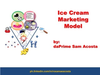 Ice Cream
                     Marketing
                       Model

                  by:
                  daPrime Sam Acosta




ph.linkedin.com/in/rosamaeacosta
 
