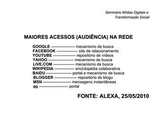 Seminário Mídias Digitais e  Transformação Social MAIORES ACESSOS (AUDIÊNCIA) NA REDE GOOGLE  ------------------ mecanismo de busca  FACEBOOK  ---------------- site de relacionamento  YOUTUBE  ----------------- repositório de vídeos  YAHOO  ------------------- mecanismo de busca  LIVE.COM  ---------------- mecanismo de busca  WIKIPEDIA  --------------- enciclopédia colaborativa  BAIDU  ------------------- portal e mecanismo de busca BLOGGER  ----------------- repositório de blogu  MSN  --------------------- mensagens instantâneas  qq  ---------------------- portal  FONTE: ALEXA, 25/05/2010 