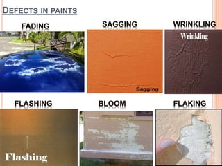 DEFECTS IN PAINTS
 