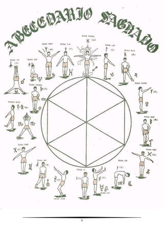 Samael Aun Weor - Magia das Runas Instituto Gnosis Brasil - www.gnosisbrasil.com
6
 