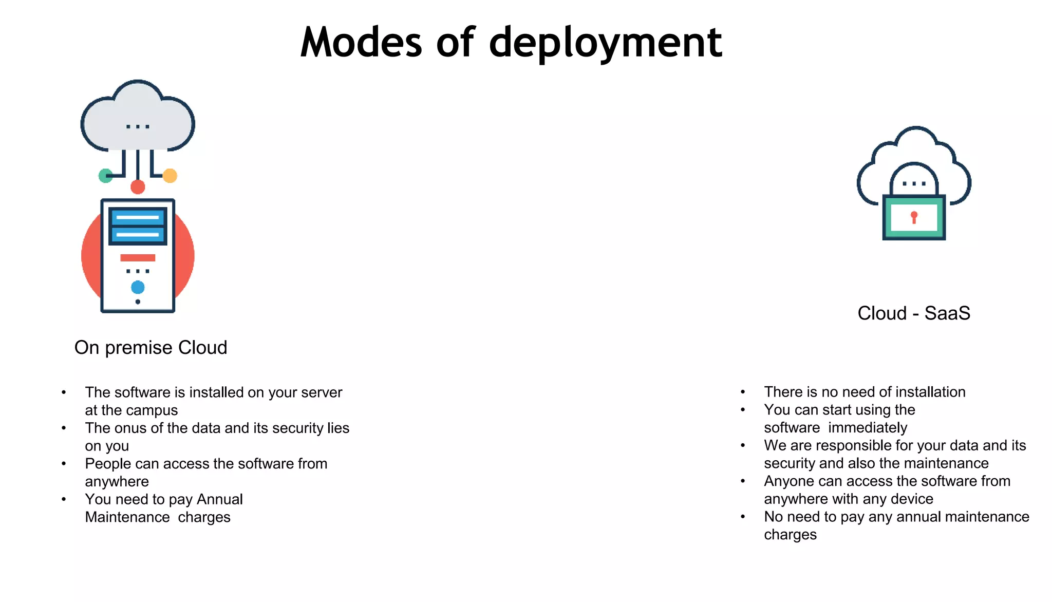 Modes of deployment
On premise Cloud
Cloud - SaaS
• The software is installed on your server
at the campus
• The onus of the data and its security lies
on you
• People can access the software from
anywhere
• You need to pay Annual
Maintenance charges
• There is no need of installation
• You can start using the
software immediately
• We are responsible for your data and its
security and also the maintenance
• Anyone can access the software from
anywhere with any device
• No need to pay any annual maintenance
charges
 