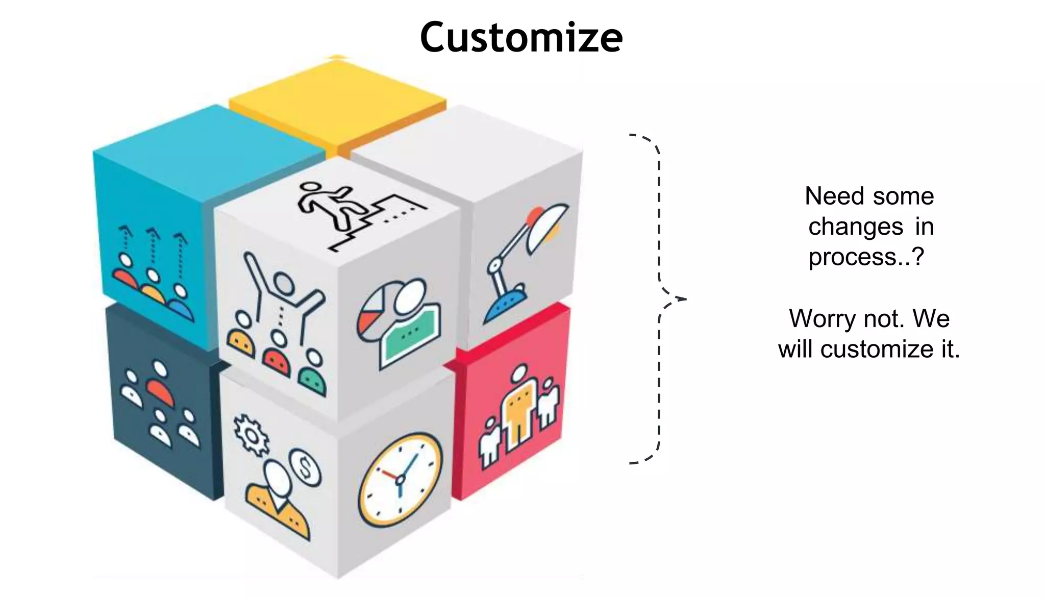 Customize
Need some
changes in
process..?
Worry not. We
will customize it.
 