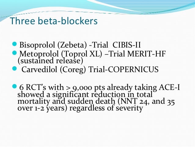Zebeta Beta Blocker