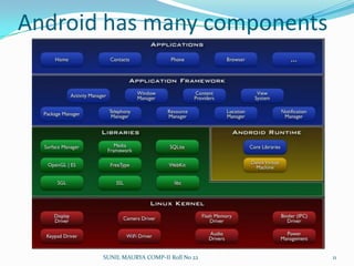 PlatformNetwork Connectivity It supports wireless communications using:GSM mobile-phone technology 