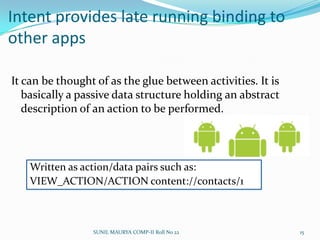 Android has many components SUNIL MAURYA COMP-II Roll No 2211
