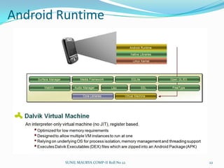 Content Providers share dataYou need one if your application shares data with other applicationsThis way you can share the contact list with the IM applicationIf you don’t need to share data, then you can use SQLlite databaseSUNIL MAURYA COMP-II Roll No 2218
