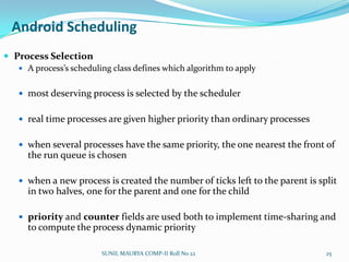 Performance  SUNIL MAURYA COMP-II Roll No 2221