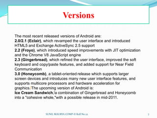 VersionsSUNIL MAURYA COMP-II Roll No 226