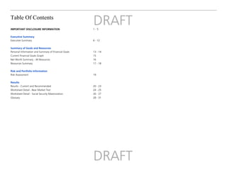 Table Of Contents
IMPORTANT DISCLOSURE INFORMATION 1 - 5
Executive Summary
Executive Summary 6 - 12
Summary of Goals and Resources
Personal Information and Summary of Financial Goals 13 - 14
Current Financial Goals Graph 15
Net Worth Summary - All Resources 16
Resources Summary 17 - 18
Risk and Portfolio Information
Risk Assessment 19
Results
Results - Current and Recommended 20 - 23
Worksheet Detail - Bear Market Test 24 - 25
Worksheet Detail - Social Security Maximization 26 - 27
Glossary 28 - 31
 