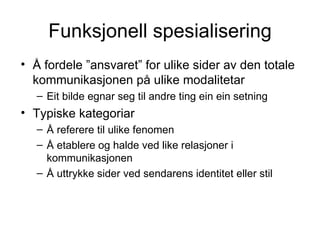 Funksjonell spesialisering Å fordele ”ansvaret” for ulike sider av den totale kommunikasjonen på ulike modalitetar Eit bilde egnar seg til andre ting ein ein setning Typiske kategoriar Å referere til ulike fenomen Å etablere og halde ved like relasjoner i kommunikasjonen Å uttrykke sider ved sendarens identitet eller stil 