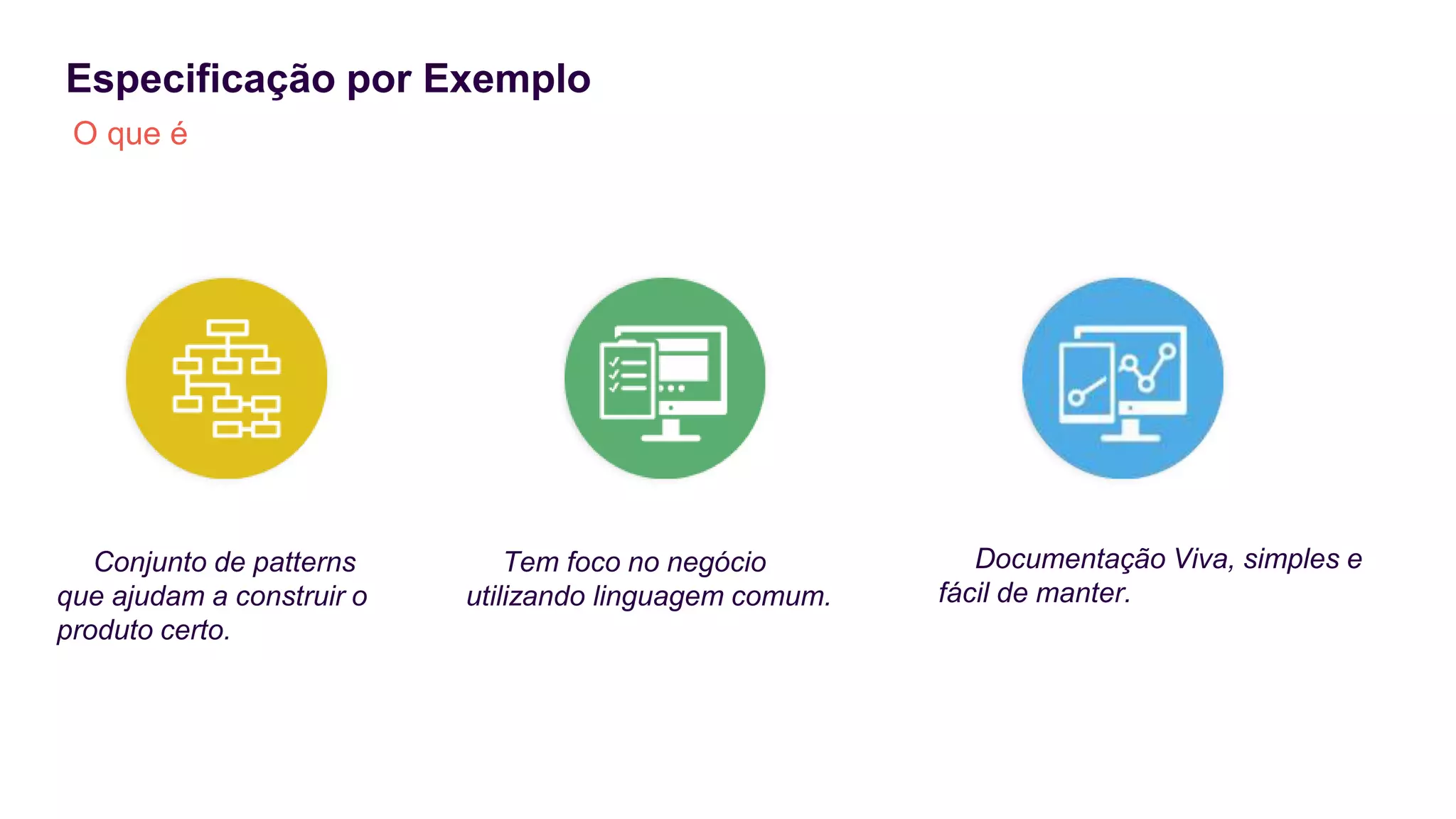 Documentação Viva, simples e
fácil de manter.
Conjunto de patterns
que ajudam a construir o
produto certo.
Tem foco no negócio
utilizando linguagem comum.
Especificação por Exemplo
O que é
 