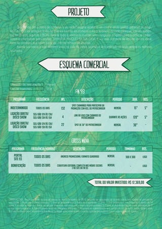 Qual fã não tem o sonho de conhecer o seu ídolo? Imagine recebê-lo em casa e ainda ganhar prêmios?! Já imagi-
nou? A FM 93 vai realizar o sonho de diversos ouvintes em conhecer o maior fenômeno do rádio cearense, líder em audiên-
cia há 28 anos, segundo o IBOPE! Durante toda a semana os ouvintes serão instigados a ligarem para a rádio, se cadas-
trarem e concorrerem para receber “SAMANTHA MARQUES NA SUA CASA”. A voz mais marcante de opinião sincera sobre
fatos do cotidiano que fazem parte da vida de milhares de pessoas.
Associe sua marca a esse momento único na vida de vários ouvintes e seja lembrado obtendo sempre os melhores
resultados.
Esquema Comercial
projeto
Período de Veiculação: Mensal
Nº de inserções: 158
PROGRAMA
ligação direta/
disco show
ligação direta/
disco show
seg-sáb 12h às 13h/
seg-sáb 13h às 15h
seg-sáb 12h às 13h/
seg-sáb 13h às 15h
4 link ao vivo com chamado do
patrocinador durante as ações 120”
22 spot de 30” do patrocinador mensal 30” -
indeterminado todos os dias 132
spot chamando para participar da
promoção com ass. do patrocinador mensal 15”
5”
5”
FREQUÊNCIA iNS. dESCRIÇÃO PERÍODO dUR. ass.
aSS.
FM 93
cross midia
PROGRAMA
PORTAL
SITE 93
todos os dias Anúncio Promocional formato quadrado mensal 300 x 300
bonificação todos os dias Cobertura editorial completa nas mídias sociais
e no site da FM 93
mensal -
FREQUÊNCIA/HORÁRIO dESCRIÇÃO PERÍODO tamanho
OBSERVAÇÕES1. Preço com base na lista de preços de Abril a Dezembro de 2015, devendo ser reajustado de acordo com a lista vigente no período de
veiculação; 2. Prazo para comercialização: 15 dias de antecedência; 3. Prazo de pagamento: 15 DFM; 3. Este projeto está condicionado a venda de 04
cotas; 4. A rádio se reserva o direito de veicular chamadas adicionais sem a marca do patrocinador; 5. Cliente se responsabiliza por enviar assinatura de 5”
e logo para veiculação; 6. Patrocinadores serão de categorias diferentes; 7. Programação indeterminada será distribuída nos períodos manhã, tarde e noite.
8. O patrocinador deve disponibilizar brindes ou qualquer outro material para a ação, acordar previamento com a organização do evento.
´
logo
logo
Total do valor investido: R$ 12.369,00
 