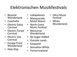 Elektronischen	
  Musikfesvals	
  
•  Beyond	
                 •  Lollapalooza	
           •    Ultra	
  Music	
  
   Wonderland	
             •  Masquerade	
                  Fesval	
  
•  Coachella	
                 Motel	
  Miami	
   •          White	
  
•  Electric	
  Daisy	
      •  North	
  Coast	
              Wonderland	
  
   Carnival	
                  Music	
  Fesval	
  
•  Electric	
  Forest	
     •  Nocturnal	
  
   Carnival	
                  Wonderland	
  
•  Electric	
  Zoo	
        •  No	
  Sugar	
  Added	
  
   Carnival	
               •  Outside	
  Lands	
  
•  Escape	
  From	
         •  Sasquash	
  
   Wonderland	
             •  Sensaon	
  White	
  
•  Holy	
  Ship	
           •  Tomorrowland	
  
 