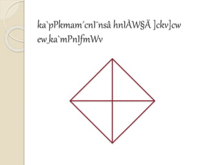 ka`pPkmam´cnI¯nsâ hnIÀW§Ä ]ckv]cw 
ew_ka`mPnIfmWv 
 