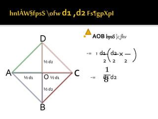  AOB bpsS ]c¸fhv 
-= 1 d1 d2 
2 2 2 
D 
½ d2 
c O 
A 
½ d1 ½ d1 
-= d1 d2 ½ d2 
B 
 