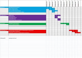 Samantha rogan fmp schedule word version 4