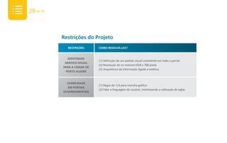 29 de 50



           Restrições do Projeto
             RESTRIÇõES       COmO RESOLvE-LAS?


              IDENTIDADE
                              (1) Definição de um padrão visual consistente em todo o portal
            GRÁFICO-vISUAL
                              (2) Resolução de no máximo1024 x 768 pixels
           PARA A CIDADE DE
                              (3) Arquitetura da Informação ligada à estética
             PORTO ALEGRE



             USABILIDADE
                              (1) Regra do 1/4 para mancha gráfica
             Em PORTAIS
                              (2) Falar a linguagem do usuário, minimizando a utilização de siglas
           GOvERNAmENTAIS
 