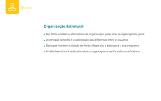31 de 50



           Organização Estrutural
           ■   São feitas análises e alternativas de organização parar criar o organograma geral

           ■   O principal conceito é a valorização das diferenças entre os usuários

           ■   Eixos que mantem a cidade de Porto Alegre são a base para o organograma
           ■   Análise heurística é realizada sobre o organograma verificando sua eficiência
 