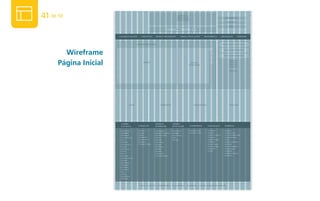 41 de 50                                                                                                         LOGOTIPO DA
                                                                                                                PREFEITURA DE
                                                                                                                PORTO ALEGRE
                                                                                                                                                                                    INFORMAÇÕES

                                                                                                                                                                                       CONTATO

                                                                                                                                                                                         BUSCA
                                                                                                                BUSCA                  IR



                       A CIDADE E SUA GENTE         -    A PREFEITURA -     SERVIÇOS E INFORMAÇÕES                -   CONHEÇA PORTO ALEGRE              -   TRANSPARÊNCIA   -   COMUNICAÇÃO            -   INFORME-SE



                                                   AGENCIA POA NOTÍCIAS                                                                                                          RECEBA NOTÍCIAS POR E-MAIL




        Wireframe
                                                                                                                                                                   1              SOLICITAÇÃO DE SERVIÇOS

                                                                                                                                                                   2
                                                                                                                                                                                  SOLICITAÇÃO DE SERVIÇOS
                                                                                                                                                                   3


      Página Inicial
                                                                                                                                                                                              SERVIÇO 1
                                                            IMAGEM                                                                NOTÍCIAS                         4                          SERVIÇO 2
                                                                                                                                ATUALIDADES                                                   SERVIÇO 3
                                                                                                                                                                                              SERVIÇO 4

                                                                                                                                                                                              VER MAIS




                                           SAÚDE                                     TRANSPORTES                                       LAZER/ESPORTES                                         EDUCAÇÃO




                         A CIDADE                                           SERVIÇOS E                  CONHEÇA
                         E SUA GENTE               A PREFEITURA             INFORMAÇÕES                 PORTO ALEGRE            TRANSPARÊNCIA                                      INFORME-SE

                         História e Dados          Institucional            Contas Impostos             Pontos Turísticos       Prestação de Contas                                Emergências

                         Acessibilidade            Secretarias              Solicitação de Documentos   Hospedagem              Investimentos e Obras                              Informações Úteis

                         Administração             Empresas                 Manutenção Pública          Espaços Culturais                                                          Busca e Oferta de Emprego

                         Comunicação Social        Departamentos            Segurança                   Mapas                                                                      Programação Eventos

                         Cultura                   Eixos de Governo         Transportes                 Saiba Mais                                                                 Notícias

                         Defesa Civil              Leis e Normas            Água e Esgoto                                                                                          Democracia Participativa

                         Direitos Humanos          O Gabinete do Prefeito   Iluminação                                                                                             Bolsa Família

                         Educação                                           Meio Ambiente                                                                                          Alertas Metereológicos

                         Esporte e Lazer                                    Via Pública                                                                                            Direitos Humanos

                         Fazenda                                            Emergências                                                                                            Acessibilidade

                         Gestão                                             Projetos Sociais                                                                                       Atualidades e Destaques

                         Plano Diretor                                      Consulta de Solicitação                                                                                Desaparecidos

                         Indústria e Comércio
                         Juventude
                         Meio Ambiente
                         Planejamento
                         Procuradoria
                         Inclusão Social
                         Saúde
                         Trabalho
                         Limpeza Urbana
                         Alimentação




                                                        AJUDA | CONTATO | ACESSIBILIDADE | FALE CONOSCO | CALENDÁRIO | ULTIMA ATUALIZAÇÃO: 30/10/09
 