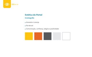 44 de 50



           Estética do Portal
           Cromografia

           ■   Amarelo e Laranja

           ■   Por-do-sol

           ■   Comunicação, confiança, alegria e positividade
 