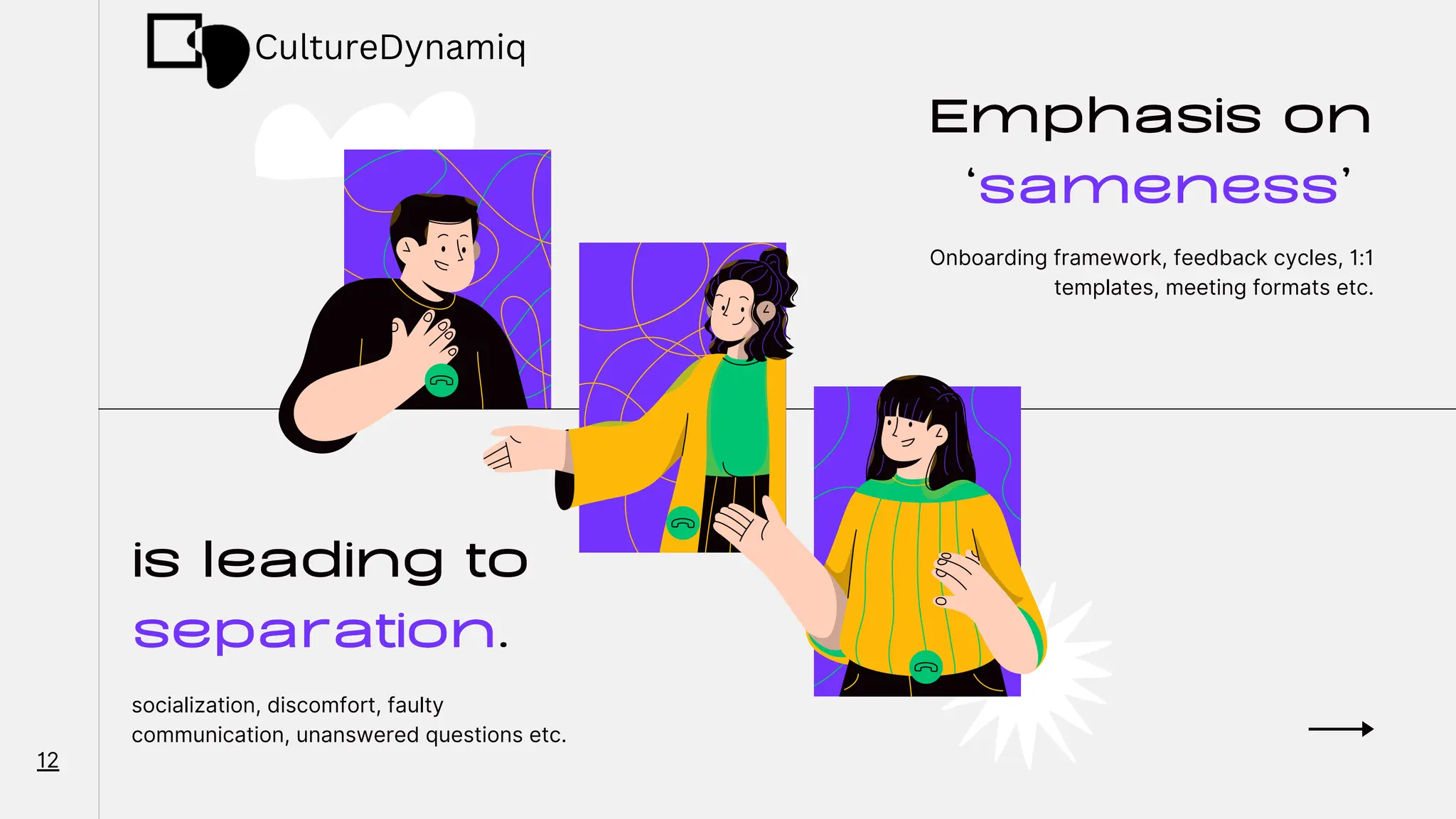 is leading to
separation.
socialization, discomfort, faulty
communication, unanswered questions etc.
Emphasis on
‘sameness’
Onboarding framework, feedback cycles, 1:1
templates, meeting formats etc.
12
CultureDynamiq
 