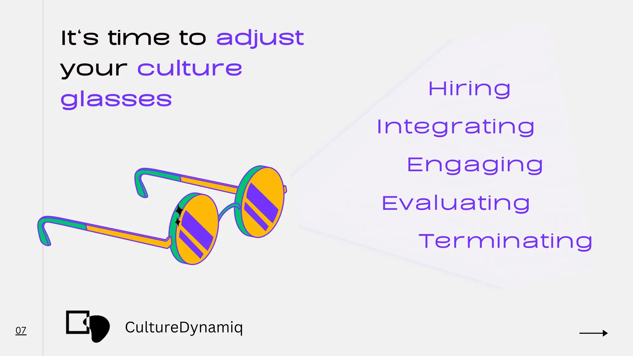 It‘s time to adjust
your culture
glasses
07
Hiring
Integrating
Evaluating
Terminating
Engaging
CultureDynamiq
 