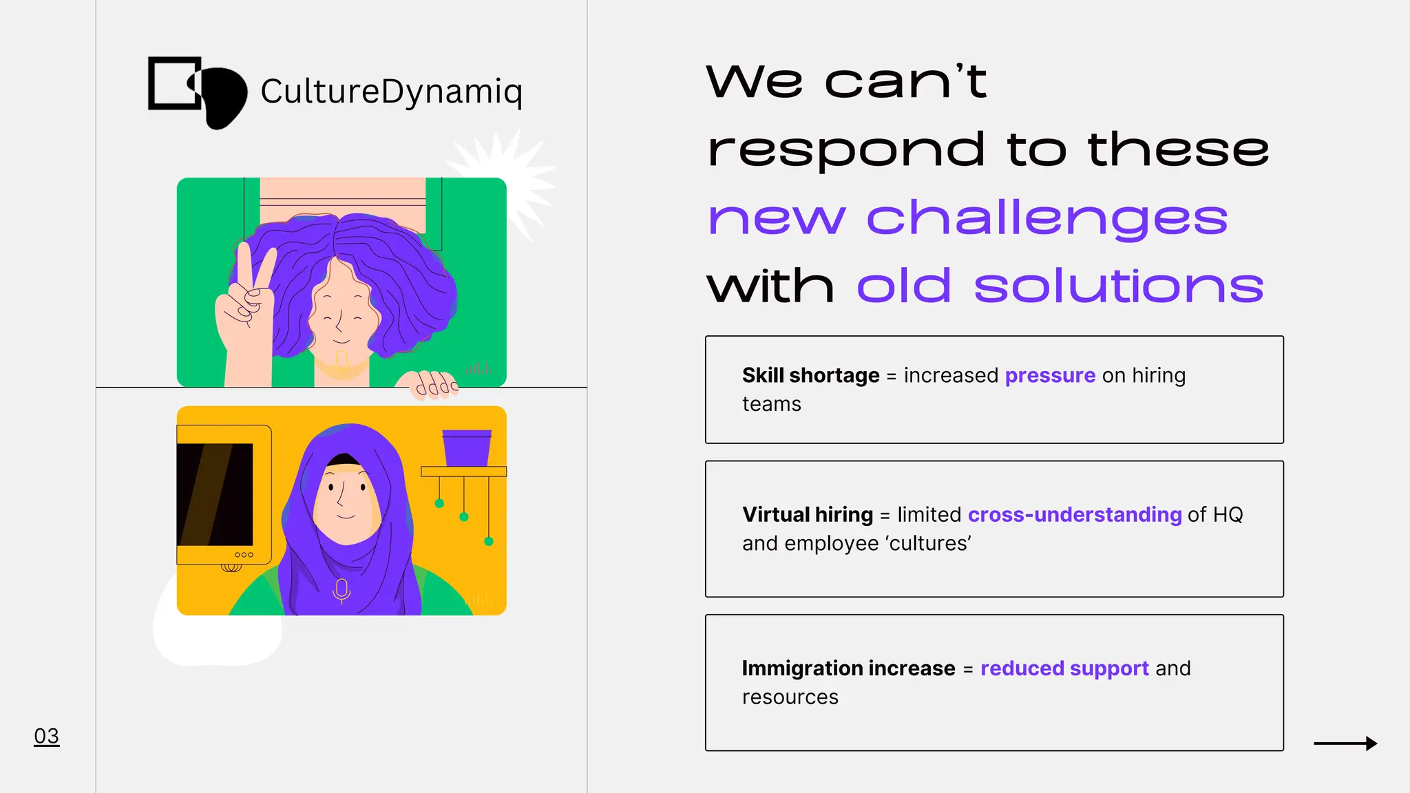 We can’t
respond to these
new challenges
with old solutions
Skill shortage = increased pressure on hiring
teams
Virtual hiring = limited cross-understanding of HQ
and employee ‘cultures’
Immigration increase = reduced support and
resources
03
CultureDynamiq
 