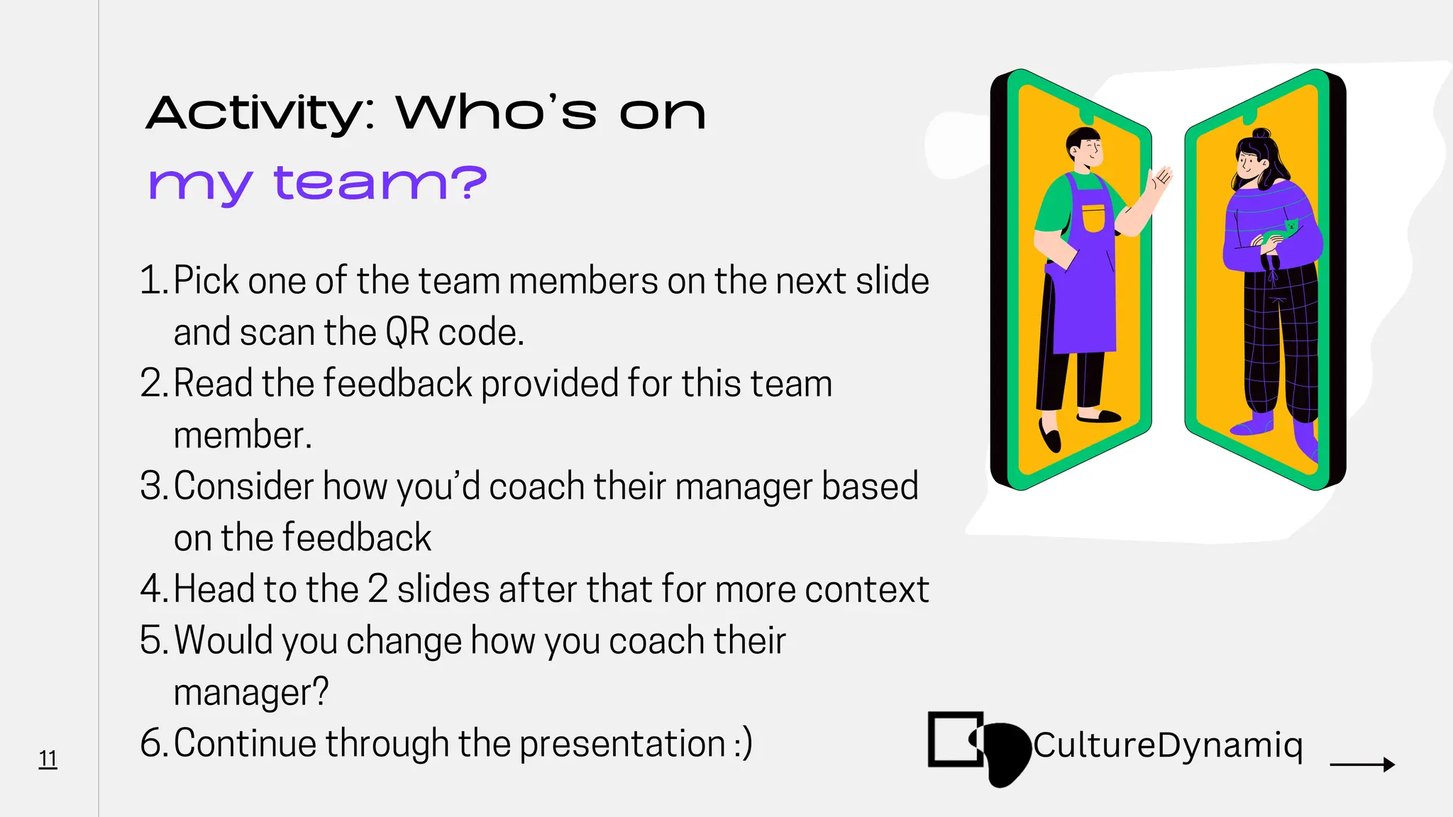 Activity: Who’s on
my team?
11
Pick one of the team members on the next slide
and scan the QR code.
Read the feedback provided for this team
member.
Consider how you’d coach their manager based
on the feedback
Head to the 2 slides after that for more context
Would you change how you coach their
manager?
Continue through the presentation :)
1.
2.
3.
4.
5.
6. CultureDynamiq
 