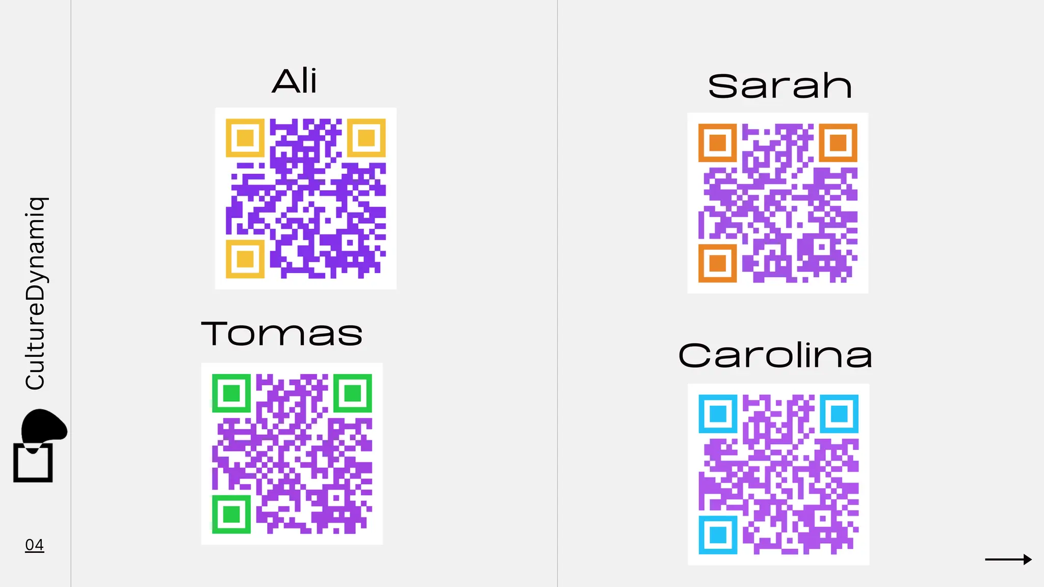 Ali
04
Sarah
Tomas
Carolina
CultureDynamiq
 