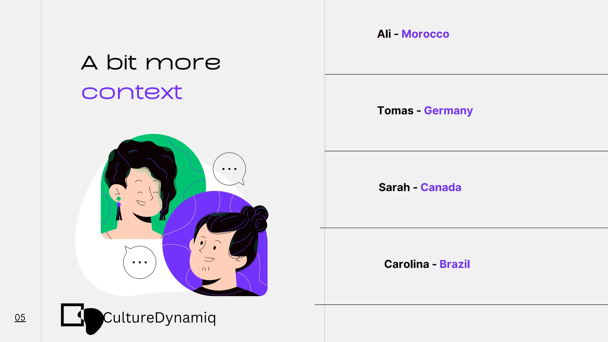 A bit more
context
Ali - Morocco
Tomas - Germany
Sarah - Canada
05
Carolina - Brazil
CultureDynamiq
 