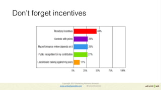 Don’t forget incentives
Copyright	2017	Marketing	Advisory	Network													
www.unleashpossible.com @samanthastone	
 