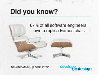 Did you know?
             67% of all software engineers
              own a replica Eames chair.




Source: Made Up Stat...