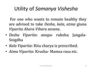 samanya vishesh.pdf