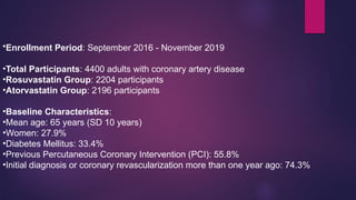 •Enrollment Period: September 2016 - November 2019
•Total Participants: 4400 adults with coronary artery disease
•Rosuvastatin Group: 2204 participants
•Atorvastatin Group: 2196 participants
•Baseline Characteristics:
•Mean age: 65 years (SD 10 years)
•Women: 27.9%
•Diabetes Mellitus: 33.4%
•Previous Percutaneous Coronary Intervention (PCI): 55.8%
•Initial diagnosis or coronary revascularization more than one year ago: 74.3%
 