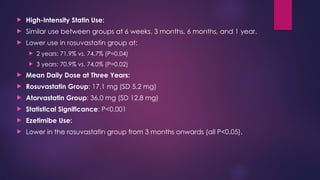  High-Intensity Statin Use:
 Similar use between groups at 6 weeks, 3 months, 6 months, and 1 year.
 Lower use in rosuvastatin group at:
 2 years: 71.9% vs. 74.7% (P=0.04)
 3 years: 70.9% vs. 74.0% (P=0.02)
 Mean Daily Dose at Three Years:
 Rosuvastatin Group: 17.1 mg (SD 5.2 mg)
 Atorvastatin Group: 36.0 mg (SD 12.8 mg)
 Statistical Significance: P<0.001
 Ezetimibe Use:
 Lower in the rosuvastatin group from 3 months onwards (all P<0.05).
 