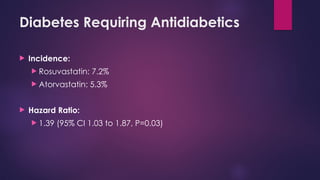 Diabetes Requiring Antidiabetics
 Incidence:
 Rosuvastatin: 7.2%
 Atorvastatin: 5.3%
 Hazard Ratio:
 1.39 (95% CI 1.03 to 1.87, P=0.03)
 