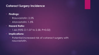 Cataract Surgery Incidence
• Findings:
• Rosuvastatin: 2.5%
• Atorvastatin: 1.5%
• Hazard Ratio:
• 1.66 (95% CI 1.07 to 2.58, P=0.02)
• Implications:
• Potential increased risk of cataract surgery with
rosuvastatin.
 
