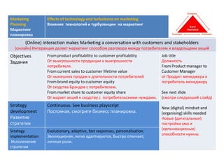 Marketing        Effects of technology and turbulence on marketing
Planning         Влияние технологий и турбуленции на маркетинг
Маркетинг
планировка
       (Online) Interaction makes Marketing a conversation with customers and stakeholders
  (онлайн) Интеракция делает маркетинг способом разговора между потребителем и владельцами акций
Objectives       From product profitability to customer profitability       Job title
Задания          От выигрошности продукции к выигрошности                   Должность
                 потребителя.                                               From Product manager to
                 From current sales to customer lifetime value              Customer Manager
                 От нынешних продаж к длительности потребителей             от Продукт менеджера к
                 From brand equity to customer equity                       потребитель менеджеру
                 От сходства Брэндов с потребителем.
                 From market share to customer equity share                 See next slide
                 От маркет акций к сходству с потребительскими нуждами.     (смотри следуюший слайд)
Strategy         Continuous. See business playscript                        New (digital) mindset and
development      Постояная, смотрите бизнесс планировка.                    (organising) skills needed
Развитие                                                                    Новые (дигитальные)
стратегии                                                                   постройки ума и
                                                                            (организационые)
Strategy         Evolutionary, adaptive, fast responses, personalisation.
                                                                            способности нужны.
implementation   Эволюционая, легко адаптируется, быстро отвечает,
 Исполенение     личные роли.
стратегии
 