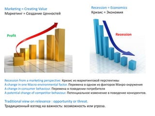Marketing = Creating Value                              Recession = Economics
Маркетинг = Создание Ценностей                          Кризис = Экономия




 Profit                                                                 Recession




Recession from a marketing perspective: Кризис из маркетинговой перспективы
A change in one Macro-environmental factor. Перемена в одном из факторов Макро-окружения
A change in consumer behaviour. Перемена в поведении потребителя
A potential change of competitor behaviour. Потенциальное изменение в поведение конкурентов.

Traditional view on relevance : opportunity or threat.
Традиционный взгляд на важность: возможность или угроза.
 