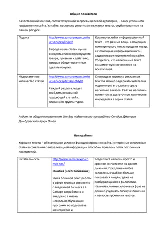 Общие показатели
Качественный контент, соответствующий запросам целевой аудитории, – залог успешного
продвижения сайта. Узнайте, насколько уместными являются тексты, опубликованные на
Вашем ресурсе.
Подача http://www.samaraexpo.com/o
ur-services/kruizy/
В продающие статьи лучше
внедрять список преимуществ
товара, призывы к действию,
которые убедят посетителя
сделать покупку.
Коммерческий и информационный
текст – это разные вещи. С помощью
коммерческого текста продают товар,
а с помощью информационного –
задерживают посетителей на сайте.
Убедитесь, что написанный текст
возымеет нужное влияние на
посетителей.
Недостаточное
количество статей
http://www.samaraexpo.com/o
ur-services/detskiy-otdyh/
Каждый раздел следует
снабдить рекламной
продающей статьей с
описанием группы туров.
С помощью коротких рекламных
текстов можно задержать читателя и
подтолкнуть его сделать cразу
несколько заказов. Сайт не наполнен
контентом в достаточном количестве
и нуждается в серии статей.
Аудит по общим показателям для Вас подготовила копирайтер Студии Дмитрия
Димбровского Кучук Ольга.
Копирайтинг
Хорошие тексты – обязательное условие функционирования сайта. Интересные и полезные
статьи в сочетании с визуализацией информации способны привлечь поток постоянных
посетителей.
Читабельность http://www.samaraexpo.co
m/o-nas/
Ошибка (несогласование)
Имея большой опыт работы
в сфере туризма совместно
с академией Бизнеса в г.
Самаре разработано и
внедрено в жизнь
несколько обучающих
программ по подготовке
менеджеров и
Когда текст написан просто и
красиво, он читается на одном
дыхании. Предложения без
«словесных ухабов» больше
понравятся людям, даже не
разбирающимся в филологии.
Наличие сложных ключевых фраз не
должно ухудшать логику изложения
и легкость прочтения текстов.
 