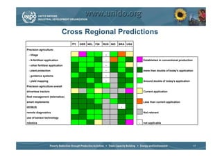 Cross Regional Predictions
                                  ITY   GER NEL FIN   RUS IND   BRA USA

Precision agriculture:
 - tillage                                             -

 - N-fertilizer application                            -                      Established in conventional production
 - other fertilizer application                        -

 - plant protection                                    -                      more than double of today's application

 - guidance systems                                    -

 - yield mapping                                       -                      Around double of today's application
Precision agriculture overall
driverless tractors                                                           Current application
fleet management (telematics)

smart implements                                                              Less than current application

ISOBUS                                                           -

remote diagnostics                                                            Not relevant

use of sensor technology
robotics                                                                  -   not applicable




                                                                                                                       17
 