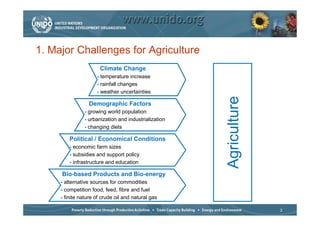 1. Major Challenges for Agriculture
                      Climate Change
                     - temperature increase
                     - rainfall changes
                     - weather uncertainties




                                                      Agriculture
                 Demographic Factors
               - growing world population
               - urbanization and industrialization
               - changing diets

         Political / Economical Conditions
         - economic farm sizes
         - subsidies and support policy
         - infrastructure and education

     Bio-based Products and Bio-energy
     - alternative sources for commodities
     - competition food, feed, fibre and fuel
     - finite nature of crude oil and natural gas

                                                                    3
 