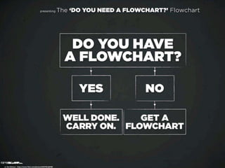 cc: Kev Gilmour - https://www.flickr.com/photos/26397961@N00
 