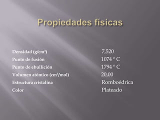 Propiedades físicasDensidad (g/cm3)                                                 7,520Punto de fusión                                                   1074 º CPunto de ebullición                                           1794 º C Volumen atómico(cm3/mol)                             20,00Estructura cristalina                                            RomboédricaColor                                                                     Plateado