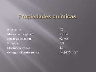 Propiedades químicasNº atomico62Masa atomica (g/mol)                                       150,35Estado de oxidacion +2  +3Valencia                                                               2,3Electronegatividad                                            1,1Configuración electrónica                               [Xe]4f65d06s2