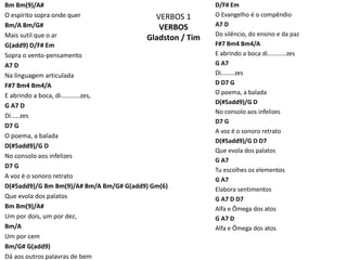 VERBOS 1
VERBOS
Gladston / Tim
Bm Bm(9)/A#
O espírito sopra onde quer
Bm/A Bm/G#
Mais sutil que o ar
G(add9) D/F# Em
Sopra o vento-pensamento
A7 D
Na linguagem articulada
F#7 Bm4 Bm4/A
E abrindo a boca, di...........zes,
G A7 D
Di.....zes
D7 G
O poema, a balada
D(#5add9)/G D
No consolo aos infelizes
D7 G
A voz é o sonoro retrato
D(#5add9)/G Bm Bm(9)/A# Bm/A Bm/G# G(add9) Gm(6)
Que evola dos palatos
Bm Bm(9)/A#
Um por dois, um por dez,
Bm/A
Um por cem
Bm/G# G(add9)
Dá aos outros palavras de bem
D/F# Em
O Evangelho é o compêndio
A7 D
Do silêncio, do ensino e da paz
F#7 Bm4 Bm4/A
E abrindo a boca di...........zes
G A7
Di........zes
D D7 G
O poema, a balada
D(#5add9)/G D
No consolo aos infelizes
D7 G
A voz é o sonoro retrato
D(#5add9)/G D D7
Que evola dos palatos
G A7
Tu escolhes os elementos
G A7
Elabora sentimentos
G A7 D D7
Alfa e Ômega dos atos
G A7 D
Alfa e Ômega dos atos
 